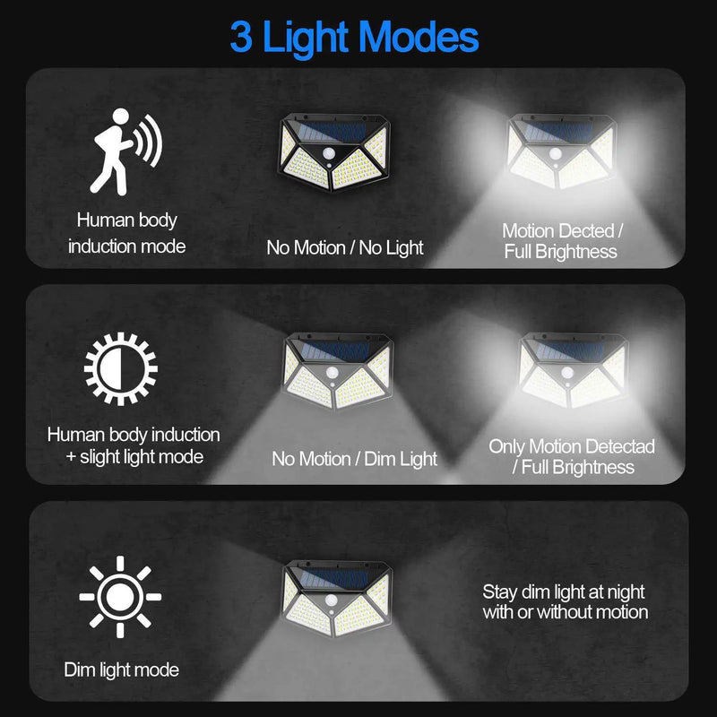 Luminária Solar de Parede com Sensor de Movimento - SolarGlow Motion